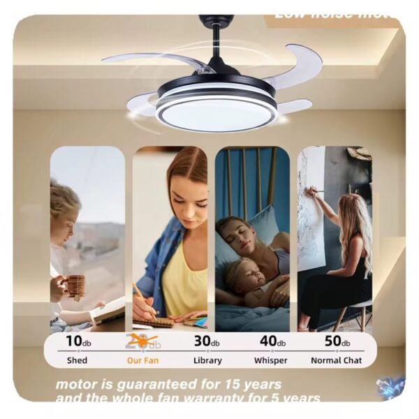 BrightAir Ceiling Fan - Image 5